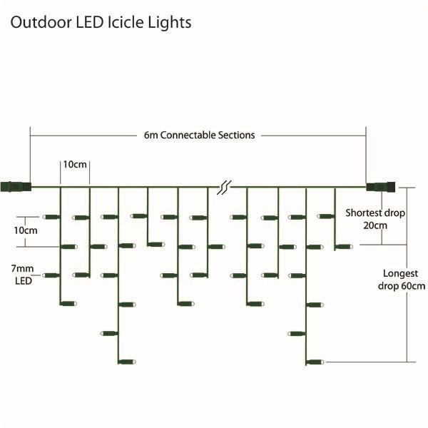 Схема_гирдянды_бахрома_5_м_на_0_7__м_ПВХ_провод_LED_синяя Бахрома ПВХ 5 м на 0,7 м 120 LED Синий цвет — изображение 3