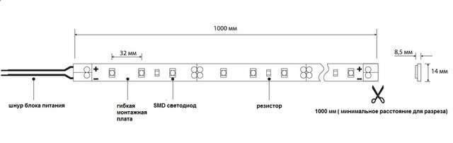 лента_5050 Новогодняя гирлянда дюралайт 5050 LED светодиод 100 метров — изображение 5